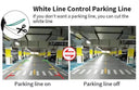 Smart Camera for BMW Safer Reversing