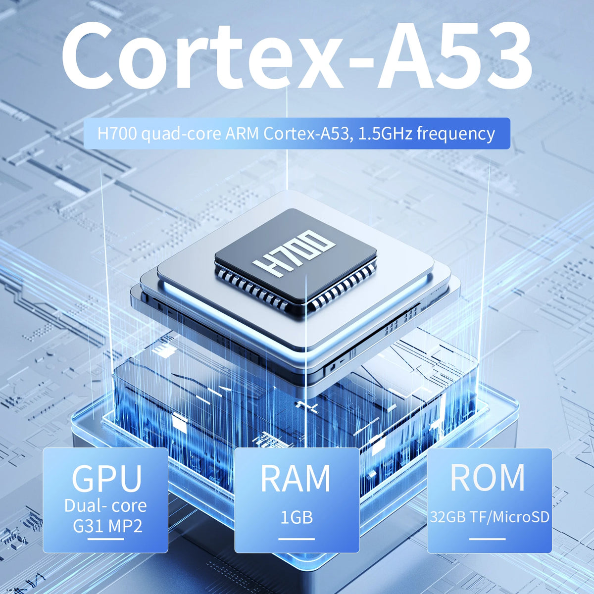 ANBERNIC Retro Handheld Game Console Screen Linux System HDMI — product view 3