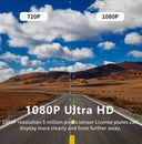 1080P Dash Cam For Drivers Front Cabin Wide Angle Recording