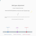 One Ironing Will Be Warped Electric Eyelash Curler
