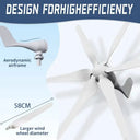 Wind Turbine Generator Kit