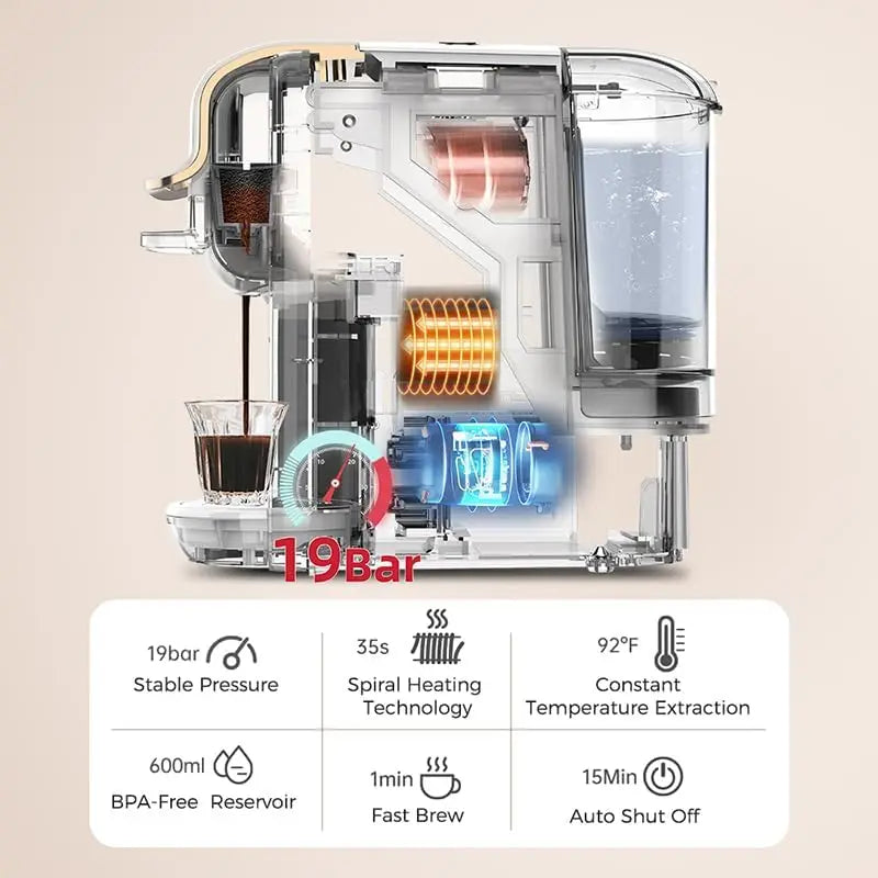 Cafelffe Capsule Coffee Machine Hot Cold Brew Coffee Adapter — product view 5