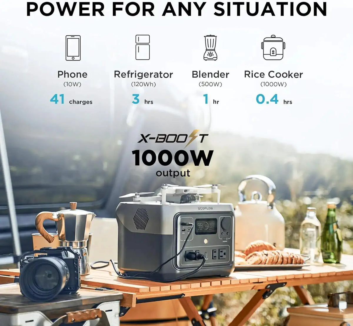 ECOFLOW Portable Power Station RIVER 2 Max 500 with Bag, 499Wh LiFePO4 Battery/ 1 Hour Fast Charging, Up To 1000W Output