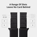 PGYTECH High Speed Dual Slot Card Reader