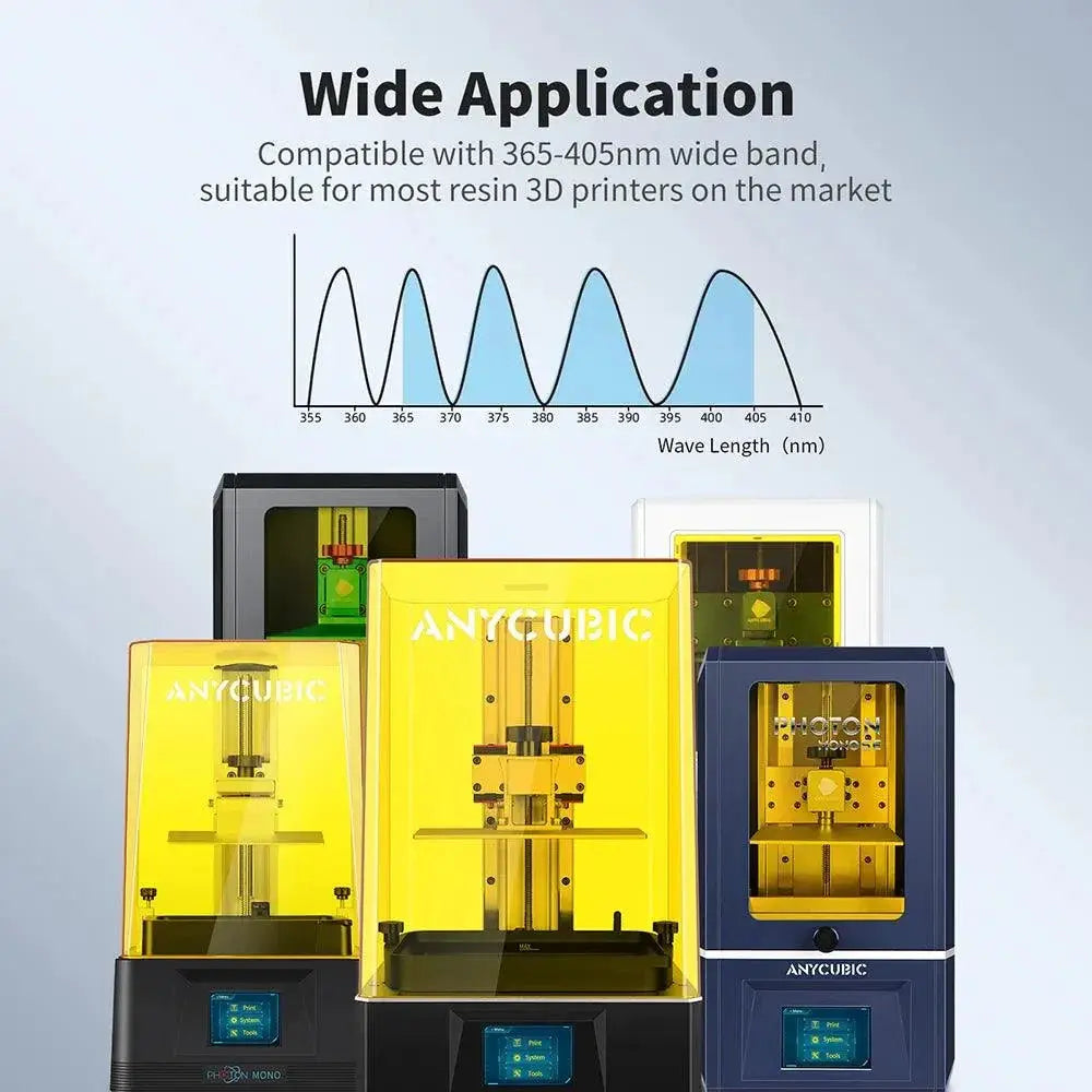 Water Wash High Precision Resin For LCD 3D Printers Clean