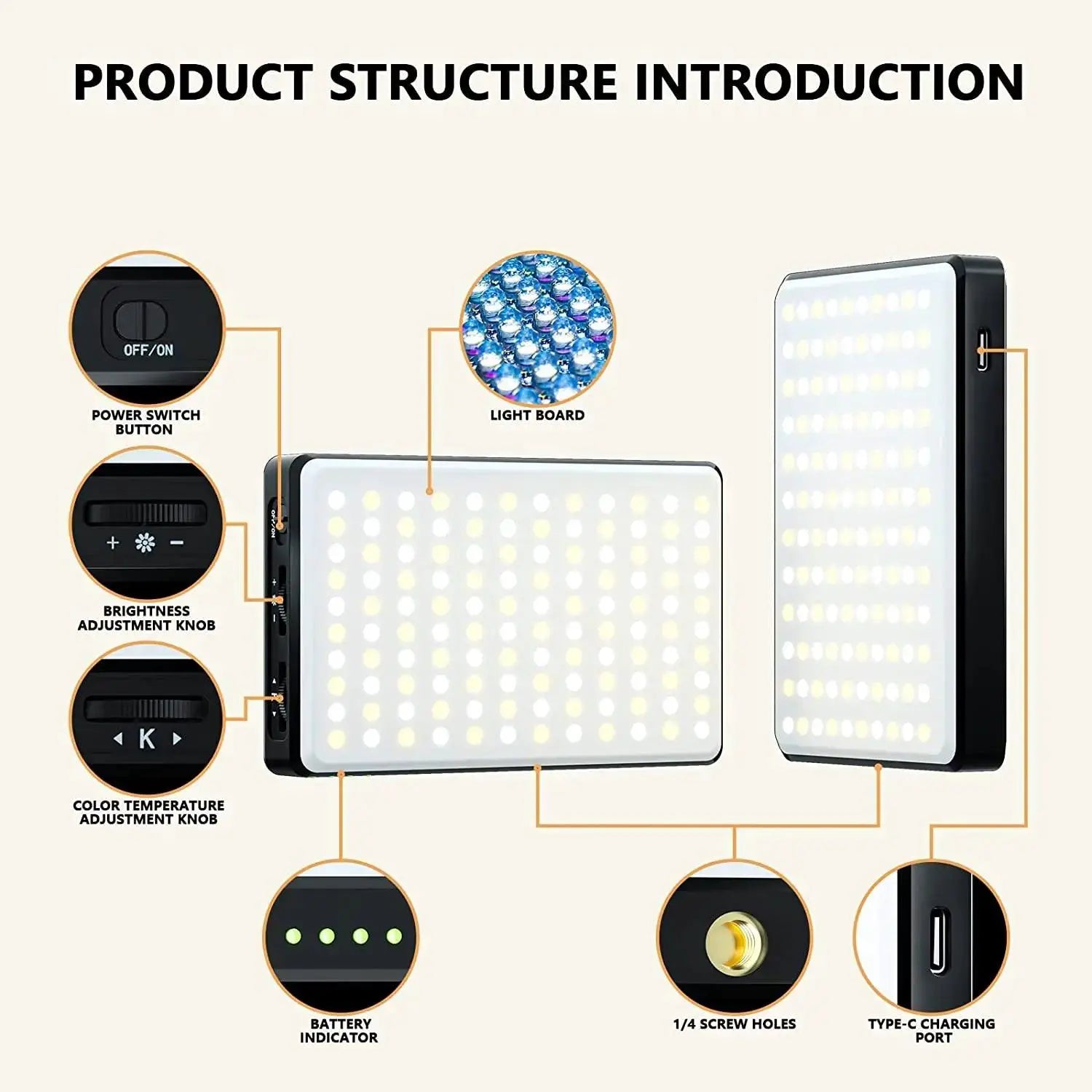 120 LED High Power Rechargeable Clip Fill Video Light - OurLum.com