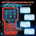 V310 OBD2 Car Diagnostic Scanner Tool