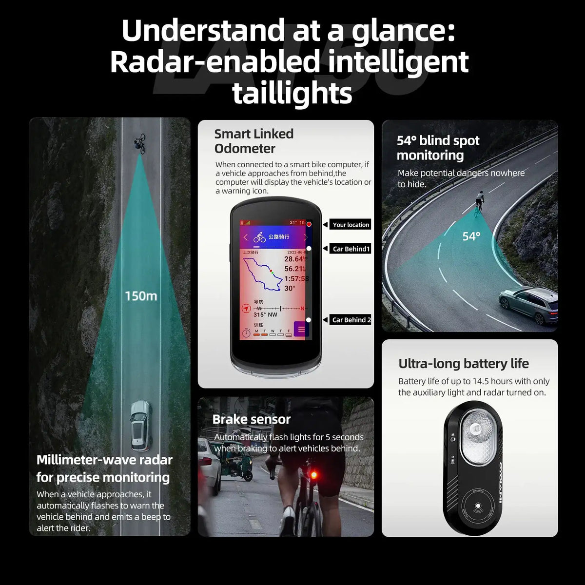 CYCLAMI LA150 Radar Tail Light Bike Smart Brake Taillight Warning Rechargeable IPX6 Waterproof Cycling Safety Warning Rear Lamp