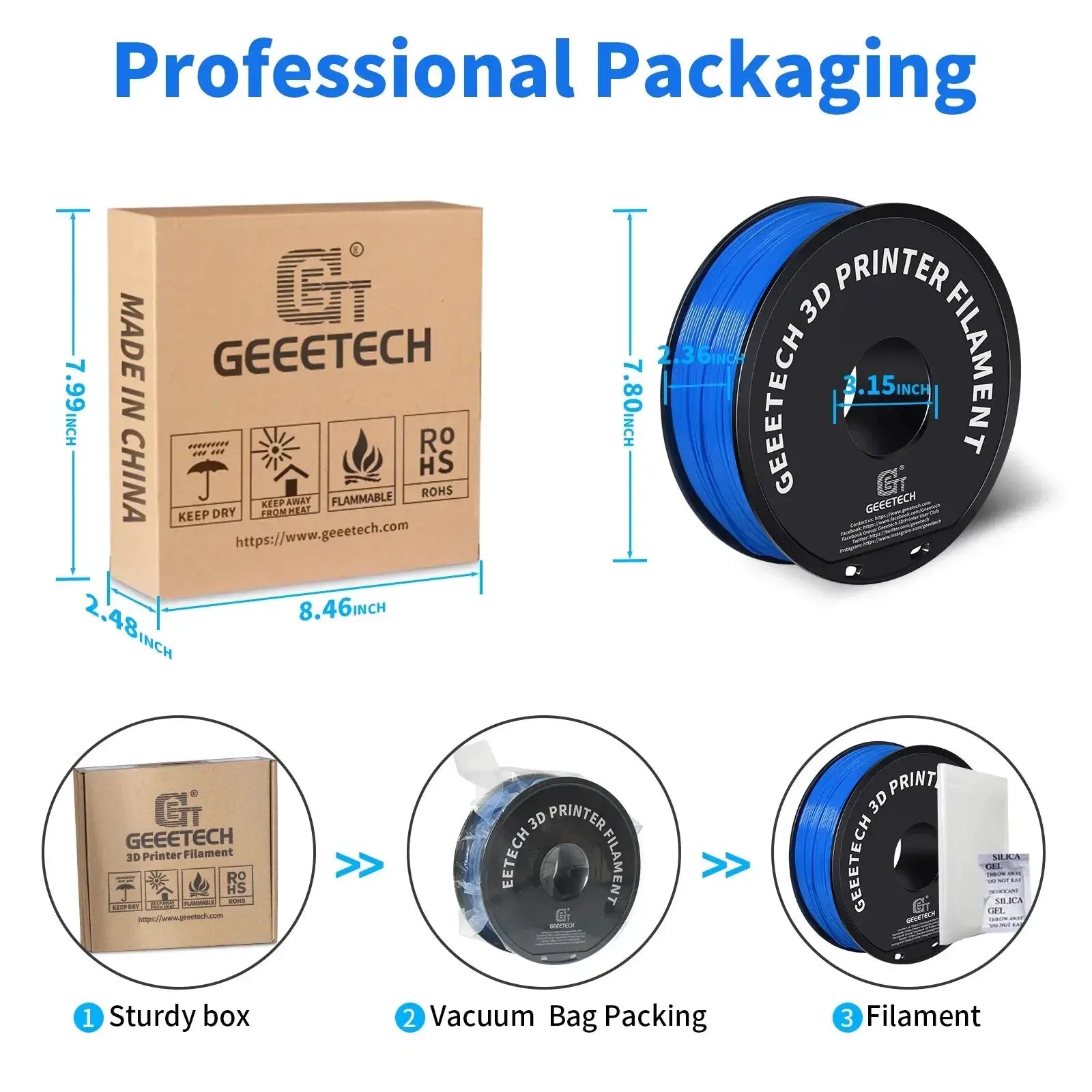 Geeetech ABS 3D Filament 1.75mm 1kg Non-Toxic Colors Pack