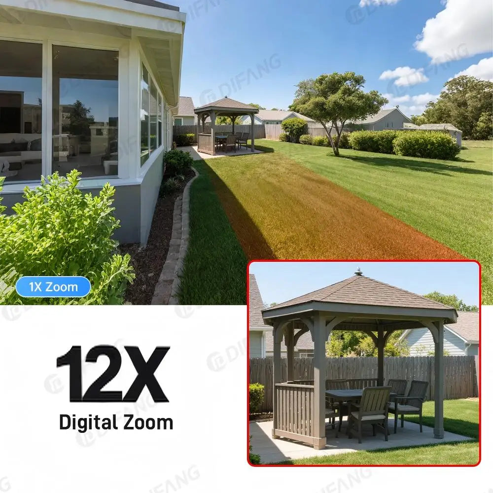 20MP Quad Screen Security Camera