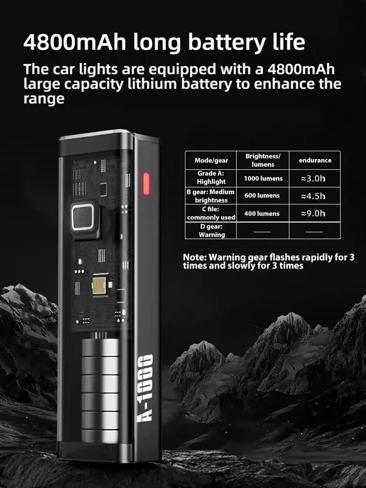 TOSUOD Bicycle Light 1000/1200/1500 Lumen Bike Headlight Power Bank Flashlight Handlebar USB Charging MTB Road Highlight