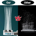 Rotating Shower Head - High Pressure Filter Flow