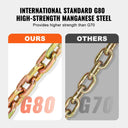 Transport Binder Chain Set