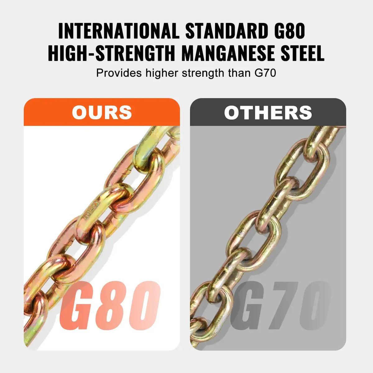 Transport Binder Chain Set — product image 3