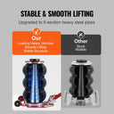 Ton Heavy Duty Air Bag Jack SUV