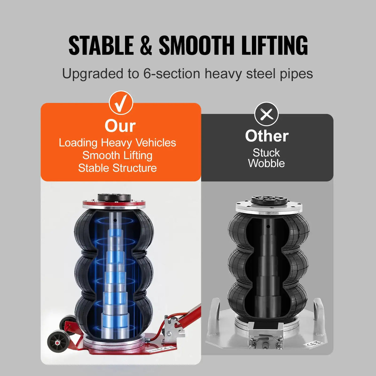 Ton Heavy Duty Air Bag Jack SUV — product view 4