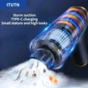 4In1 Cordless Car Vacuum Cleaner 18000PA High Suction Handheld Pet Hair
