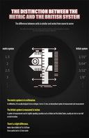 WYNNS Allen Wrench Set Hex Key 9pcs Tool for Repairs
