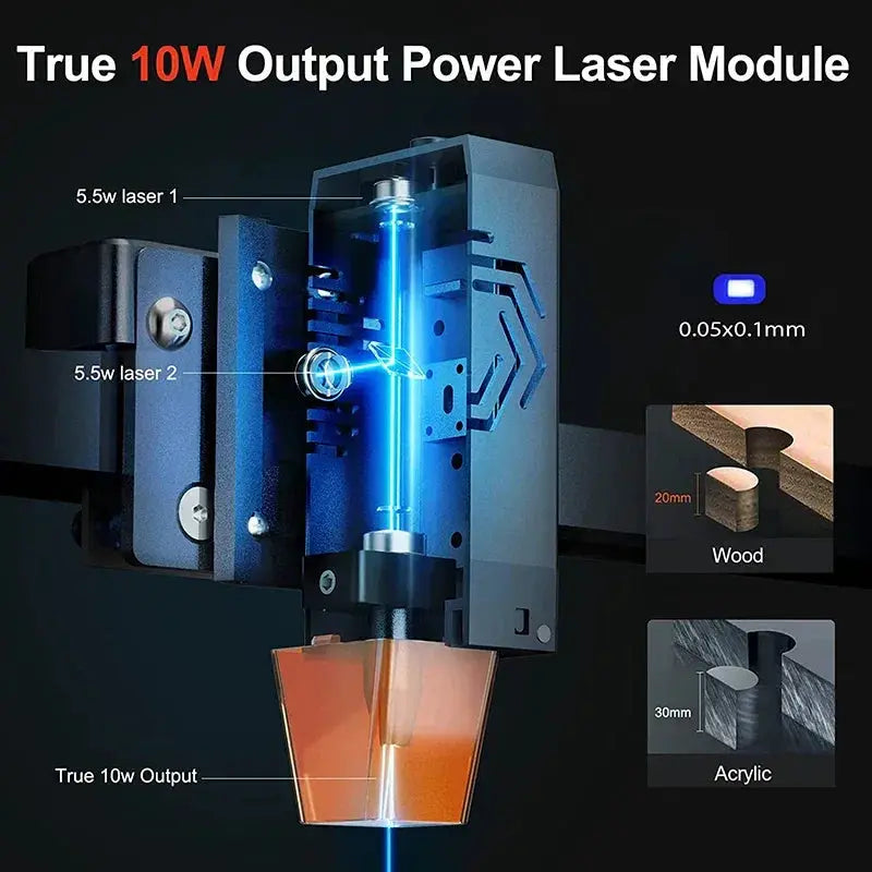 Ortur Laser Master 3 With Rotary Roller 20000Mm Engraver