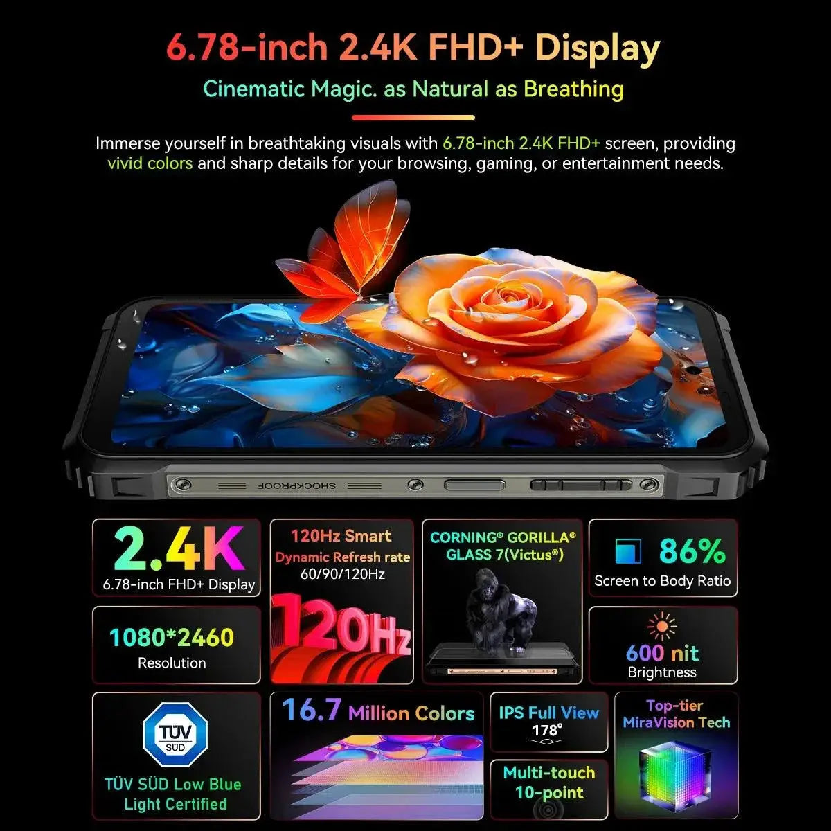 Blackview BL9000 Rugged Smartphone High Performance Cameras