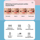 Vibrant Kids Electric Toothbrush Set for Happy Smiles Fun