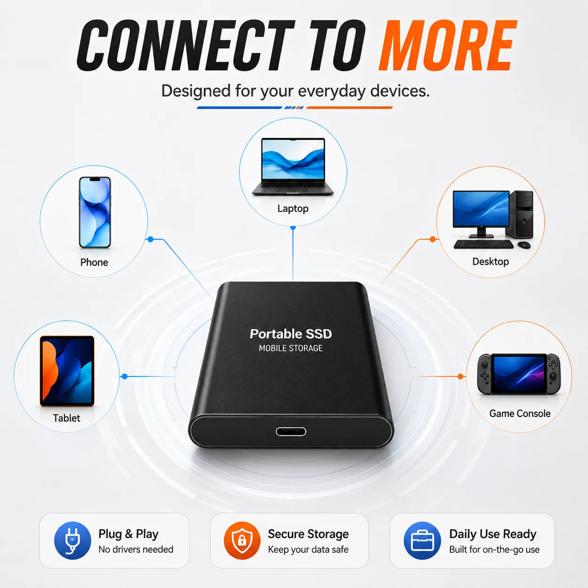 USB Laptop Portable SSD