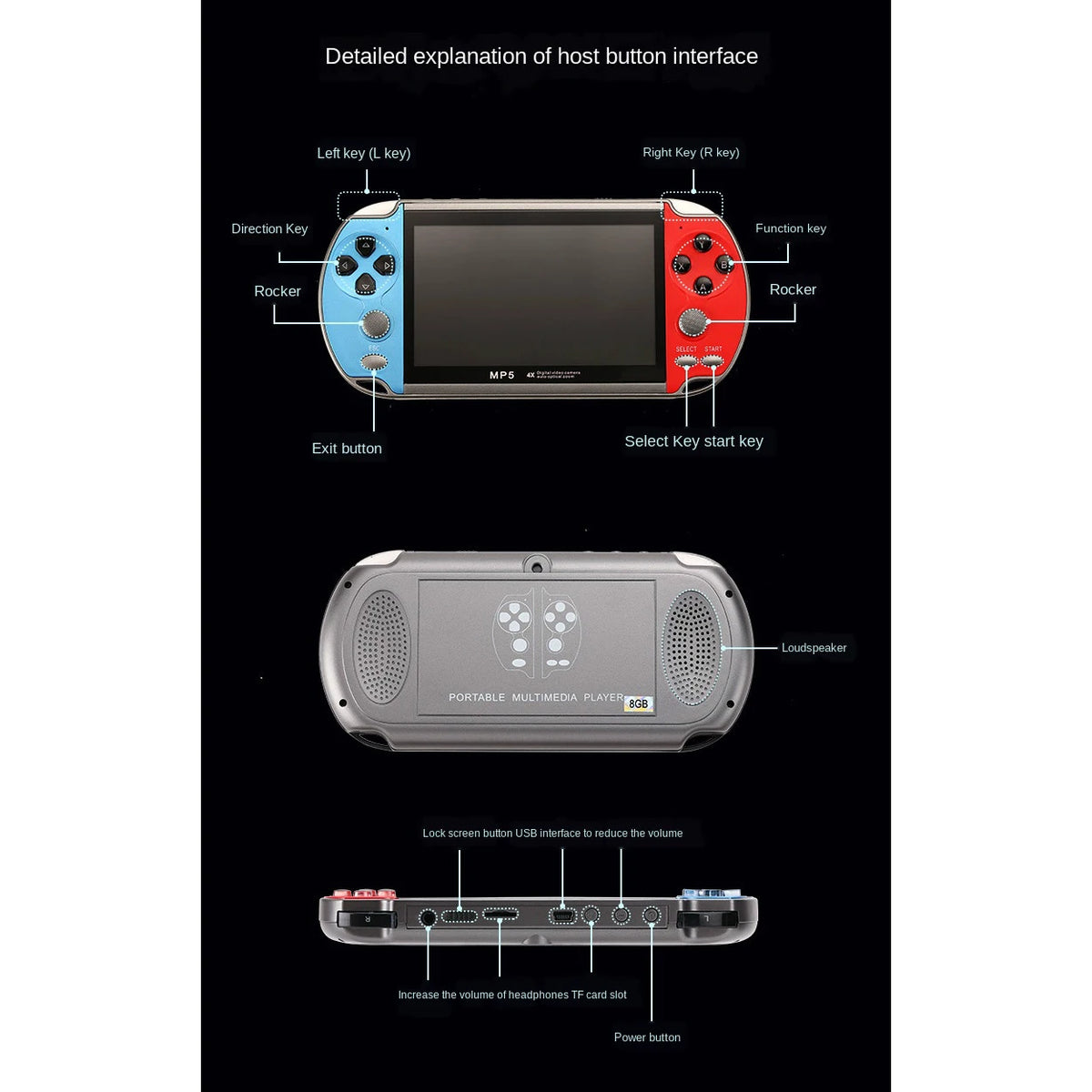 Rechargeable Portable Game Console
