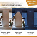 LED Under Cabinet Light - Motion Sensor Dimmable