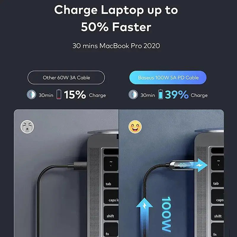 Baseus USB C Cable With Digital Display Fast Charging Cord