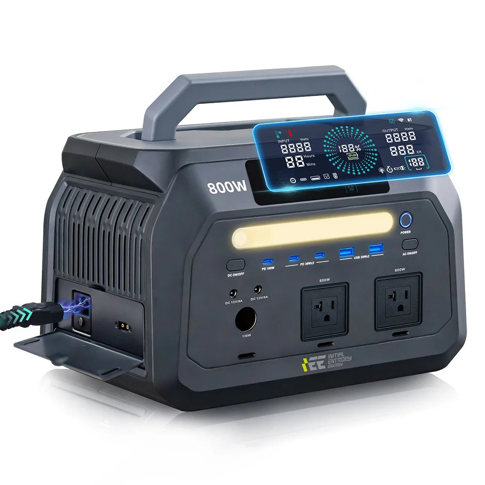 Ieetek Backup Power Supply Station