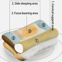 Neck Relief Contour Pillow For Sleepers