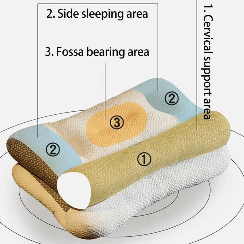 Orthopedic Cervical Contour Pillow for Neck Pain Relief