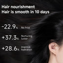 Doco High Speed Hair Dryer Ion