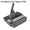 Universal Battery Adapter for Dyson V6 V7 V8 Compatible with Makita Milwaukee Bosch Ryobi