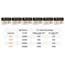 2TB 1TB Memory Card High Speed C10 SD Card U3 A2 Flash