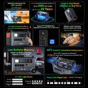 3600Wh Portable Power Station For Home