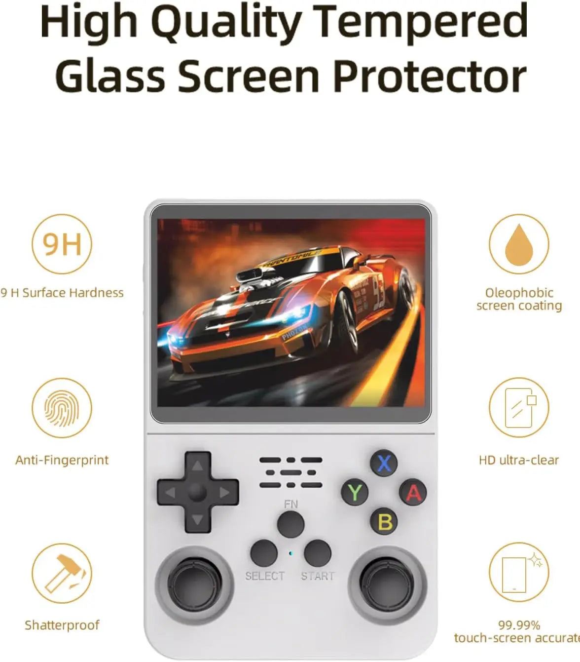 R36S Console Screen Protector Kit