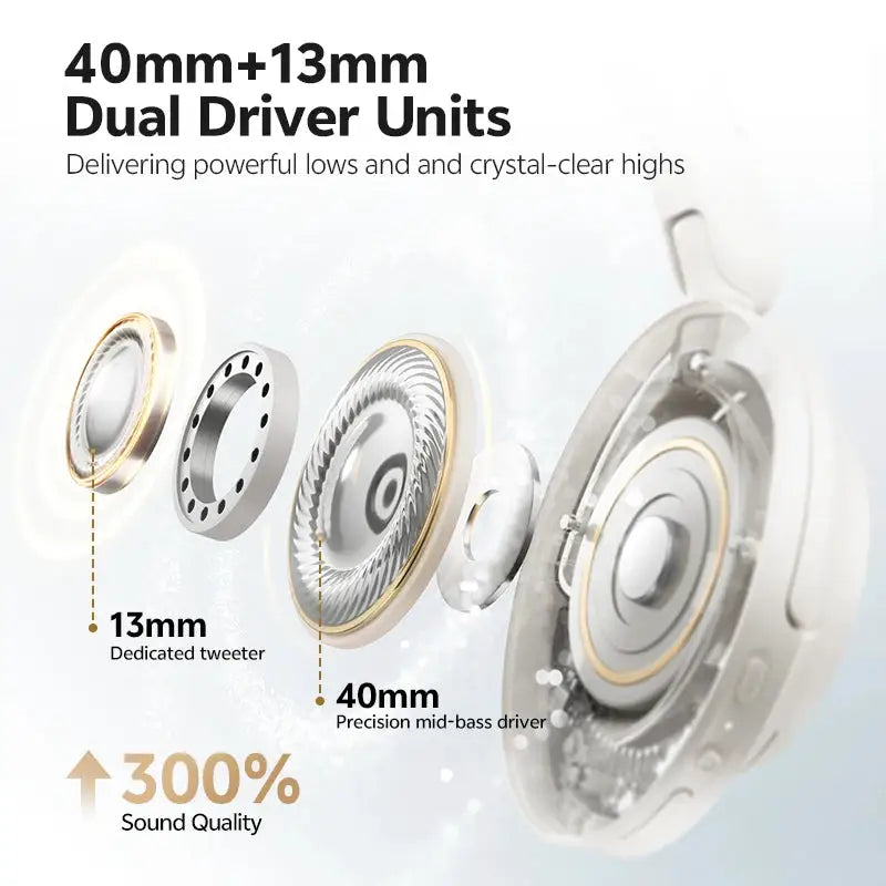 QCY H3S Over Ear Headphone Hi-Res LDAC Spatial Sound Headset H3S -56dB Adaptive ANC Wireless Earphone Bluetooth 6.0 102Hrs