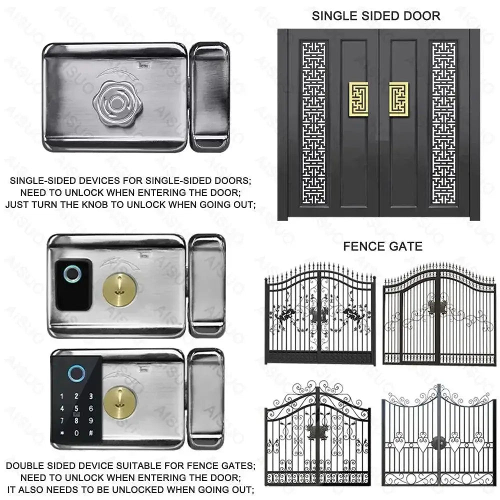 Smart Biometric Outdoor Lock With WiFi Fingerprint Control