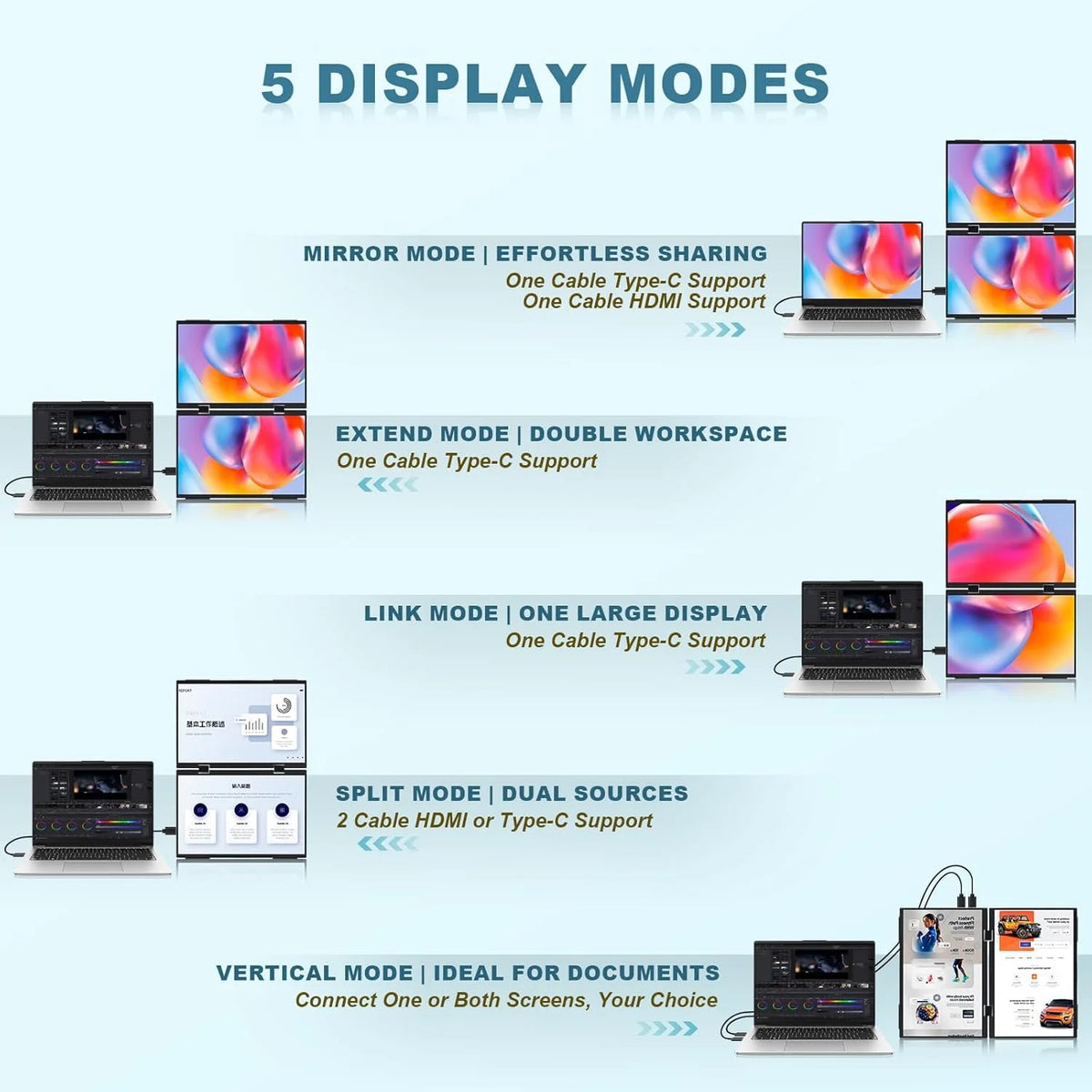 Monitor for Clearer Everyday Viewing