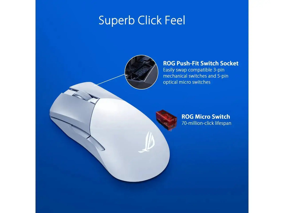 Asus ROG Gladius III Wireless Mouse — product view 5
