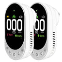 Essential Indoor Carbon Monoxide Alarm