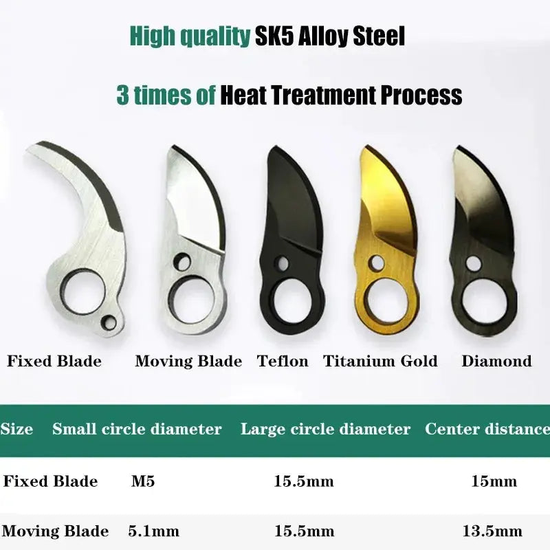 25mm Titanium Gold SK5 Alloy Steel Cutting Blade For Shears