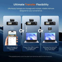 Safer Driving 4K Dash Cam for Drivers