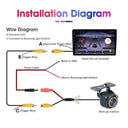 Smart Rear View Camera for Safe Parking