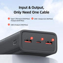 USAMS 30000mAh Fast Charge Power Bank Your Perfect Travel Companion