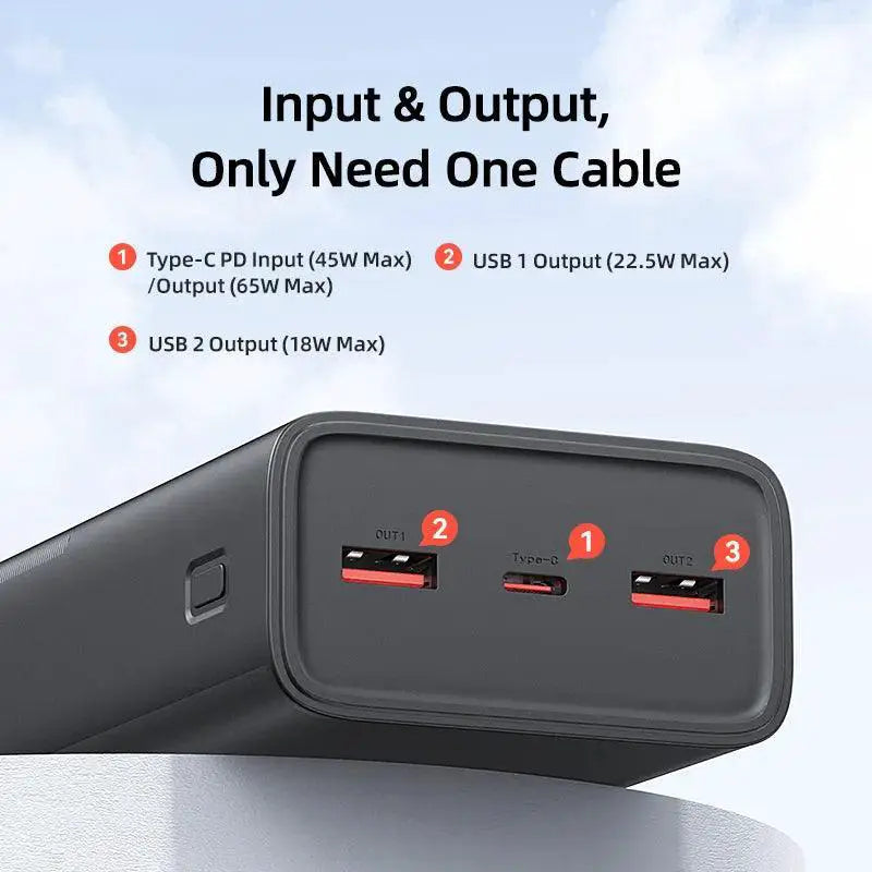 USAMS 30000mAh Fast Charge Power Bank Travel Companion