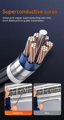 Industrial Endoscope for Clear View