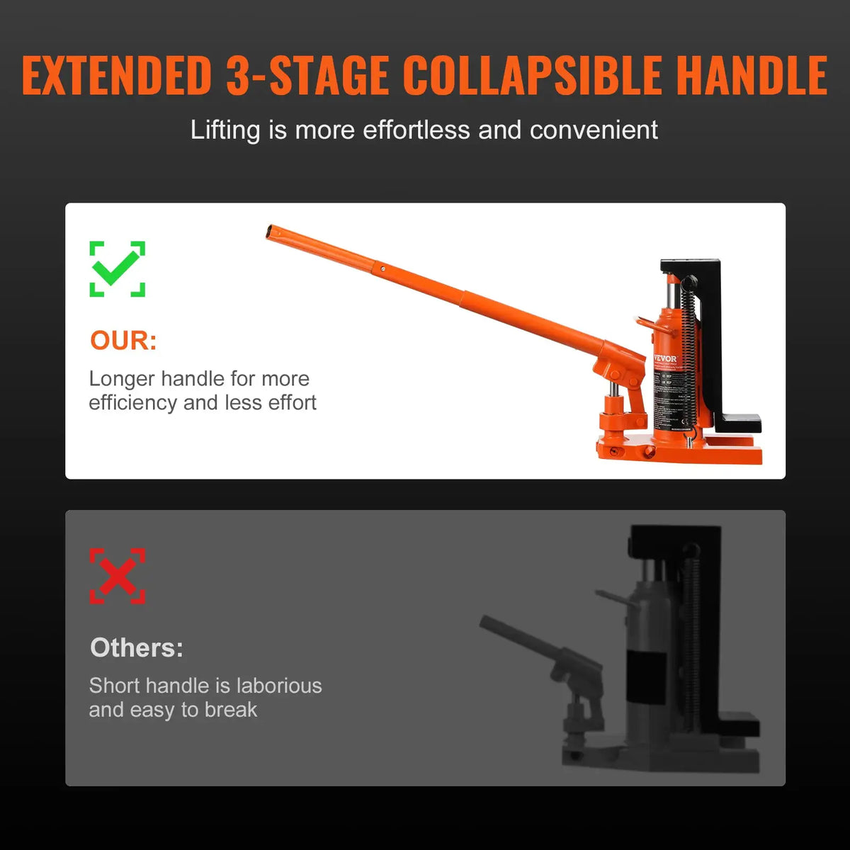 Succebuy Hydraulic Toe Jack Ton — product image 6