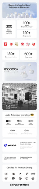 M2s ANC Earphone Bluetooth 5.3 Wireless Headphone